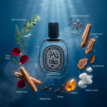 Diptyque Tam Dao  & Dunhill London Perfume (Pack Of 2)